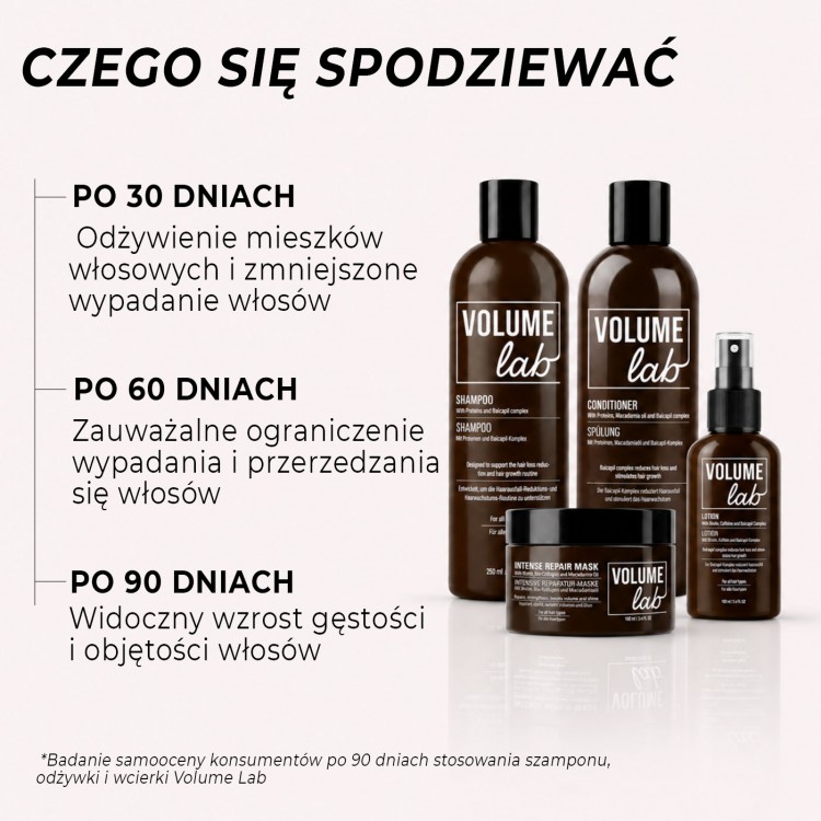 OFERTA SPECJALNA! System gładkich i zdrowych włosów VOLUME LAB + szampon i szczotka W PREZENCIE!
